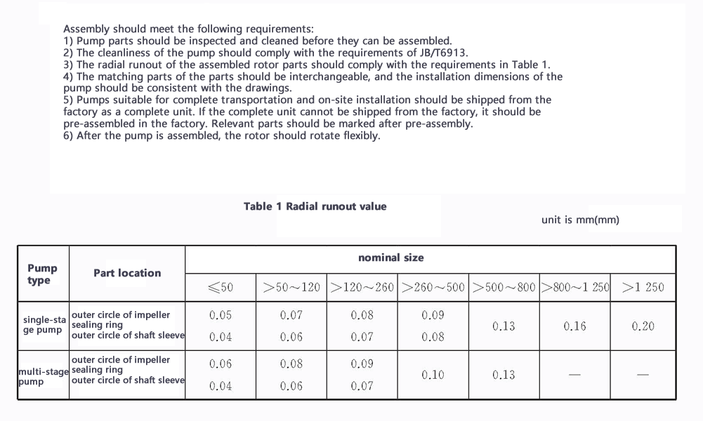 立式长轴泵装配技术要求.gif 立式长轴泵装配技术要求.gif