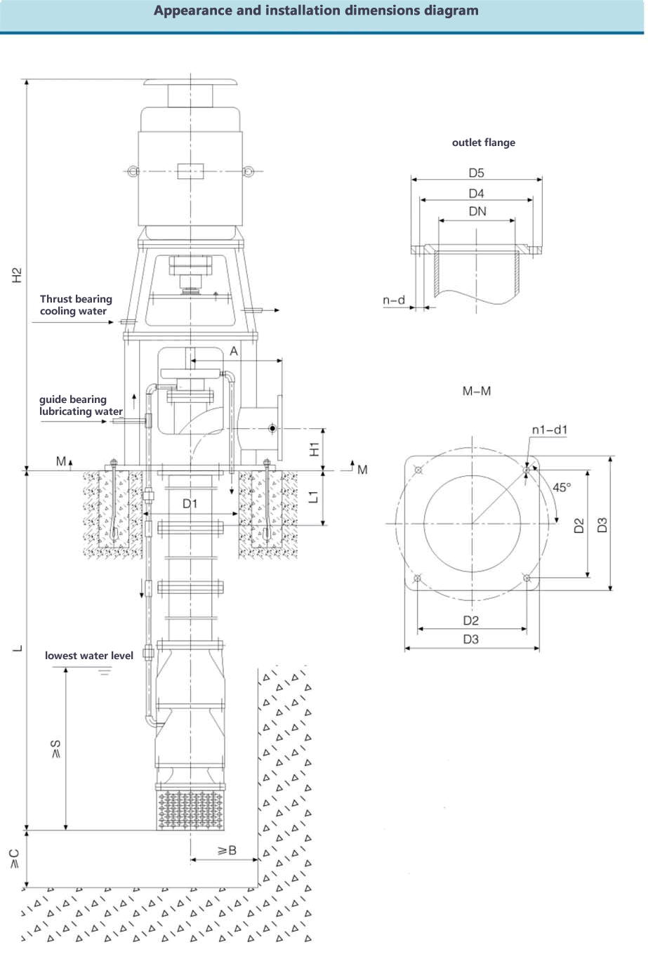 长轴消防泵外形安装尺寸图.gif 长轴消防泵外形安装尺寸图.gif